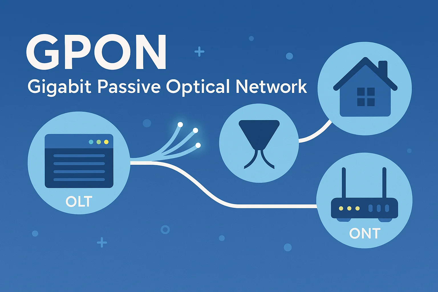 GPON Nedir.?
